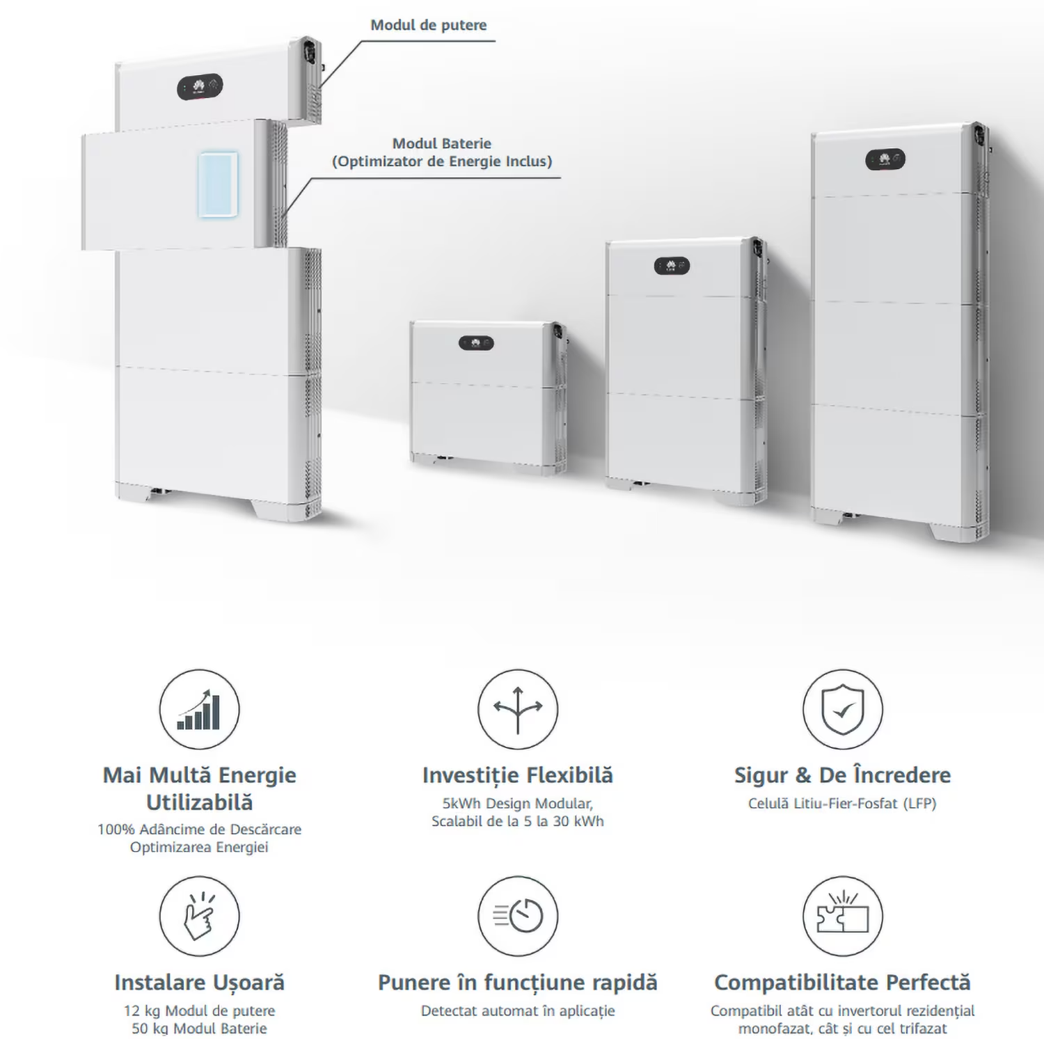 Modul comanda Huawei LUNA2000-5KW-CO power module